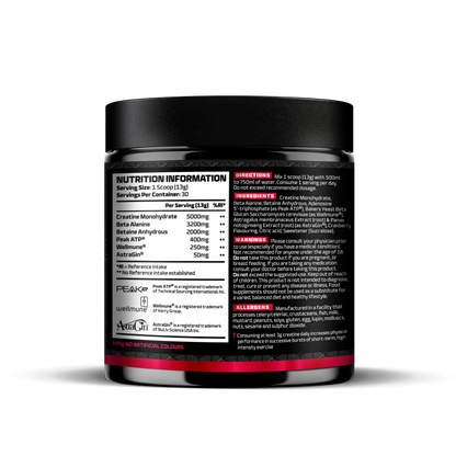 BIG D - Daily Saturation Formula