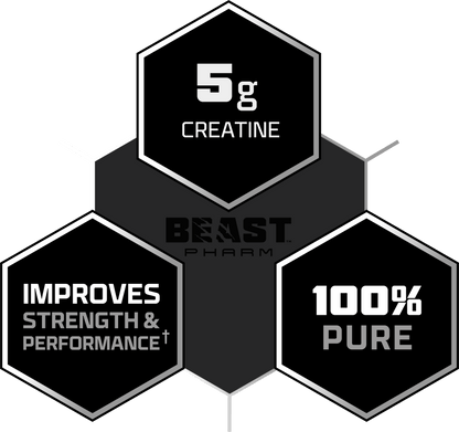 100% Pure Micronised Creatine Monohydrate - 500g
